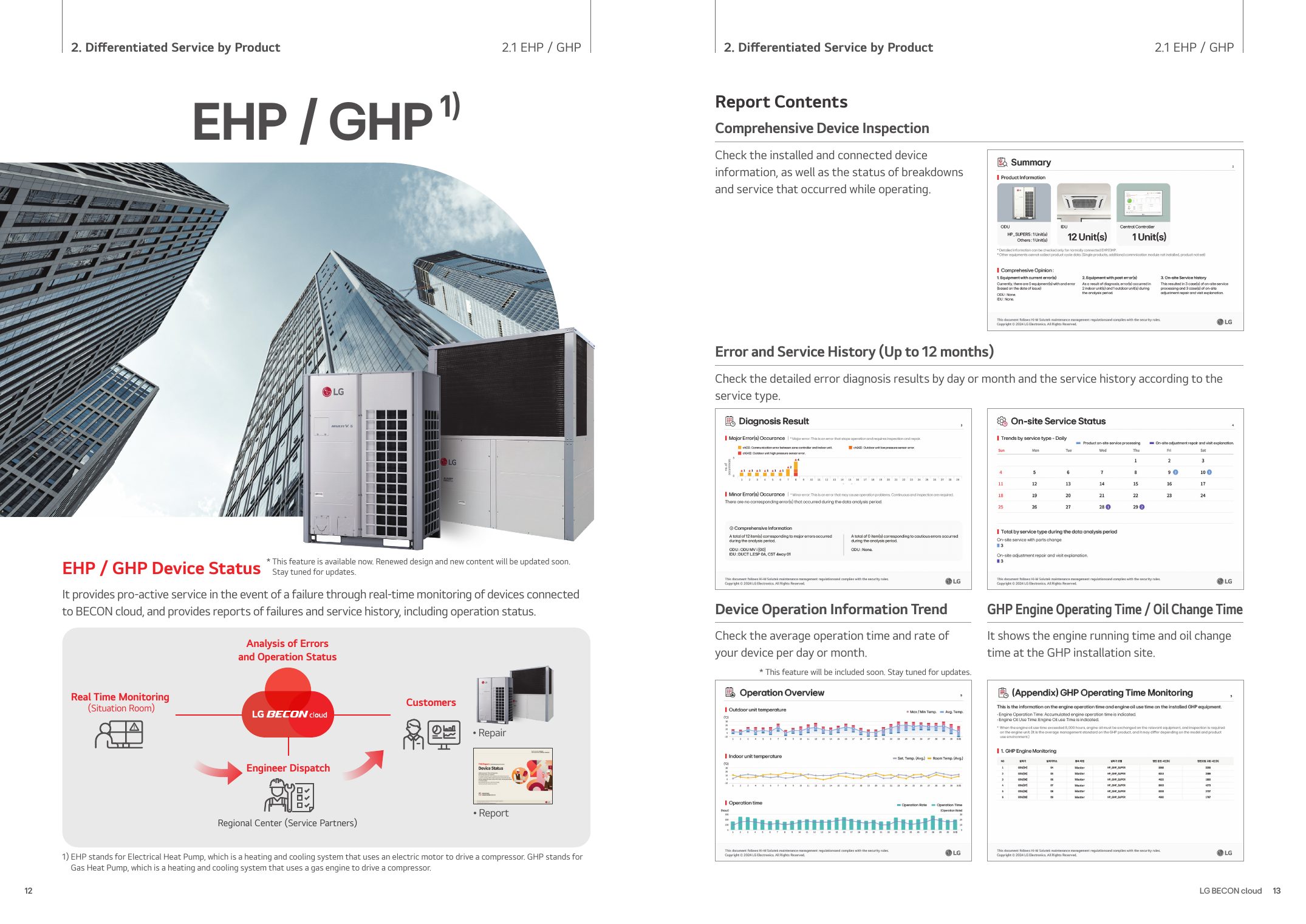 BECON cloud Catalogue - Page 7