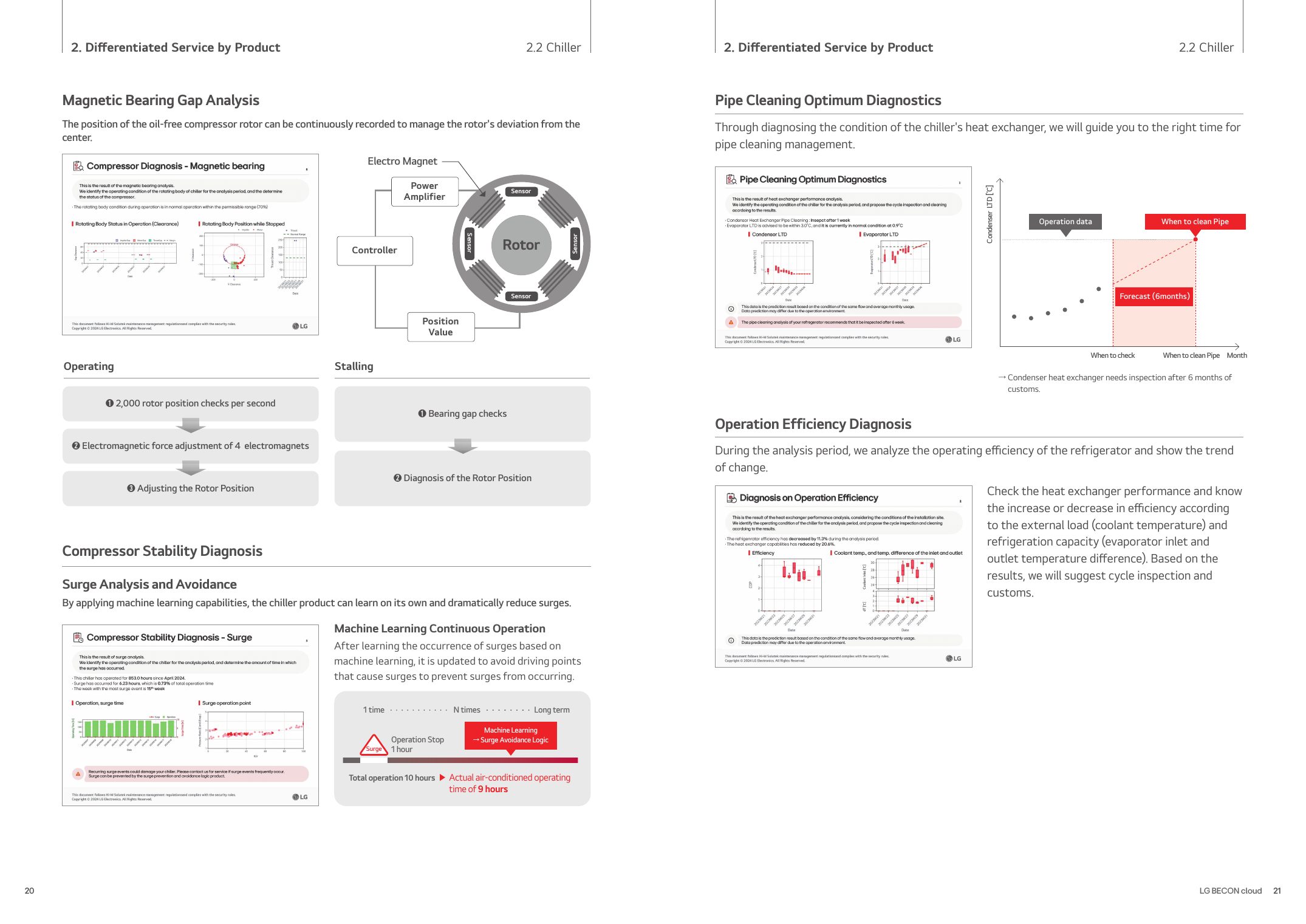 BECON cloud Catalogue - Page 11
