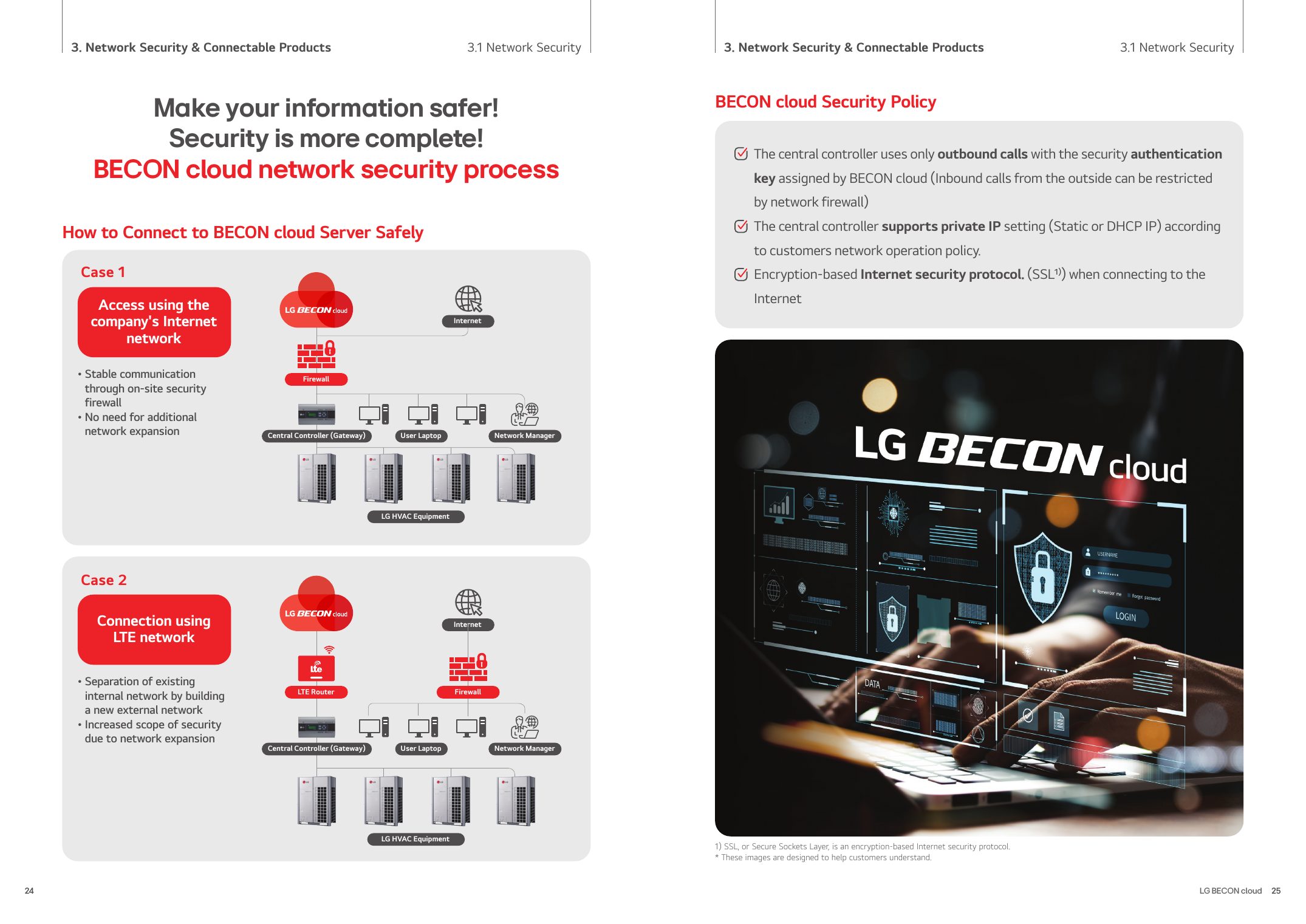 BECON cloud Catalogue - Page 13